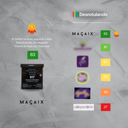 Açaí Superconcentrado | Intense Blend 2L
